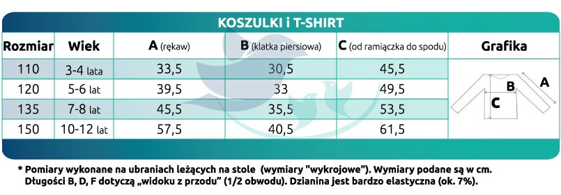 Rozmiary - dzieci koszulka 