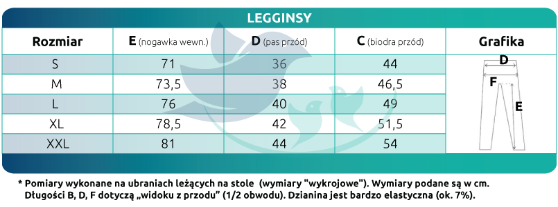 Rozmiary - mezczyzna legginsy